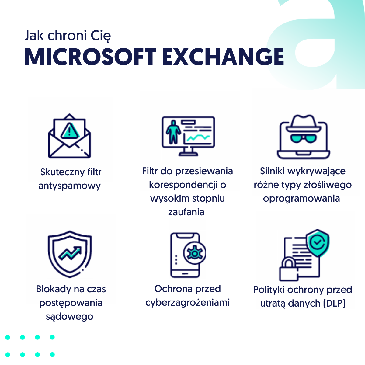 Microsoft Exchange dla edukacji