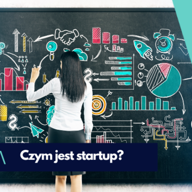 Startup - co to jest?
